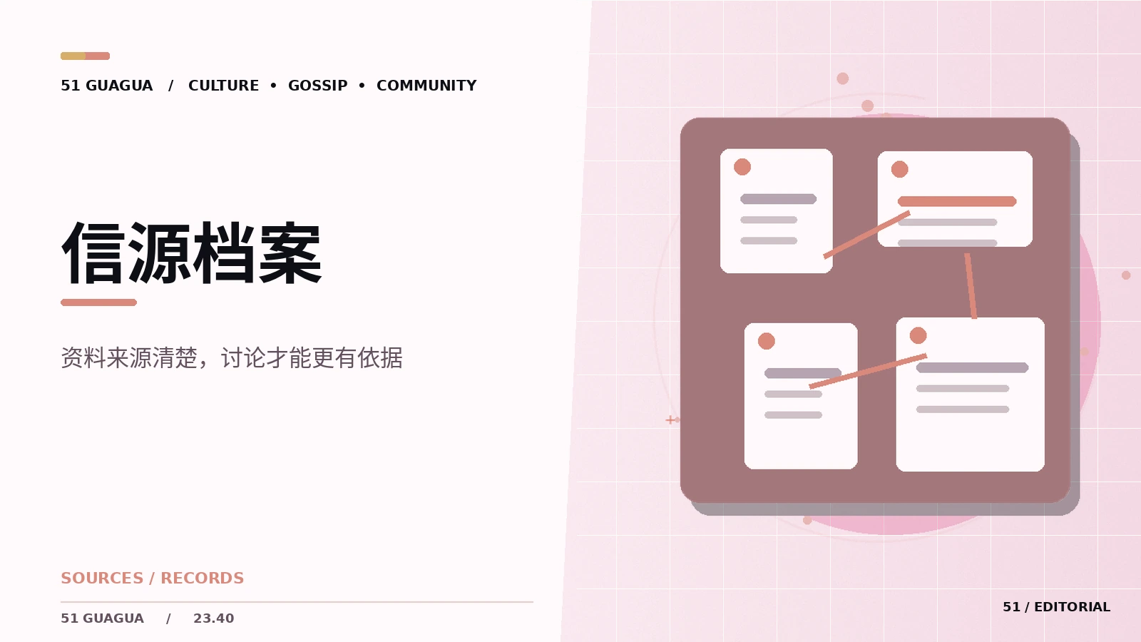 截图不能替代原始链接
