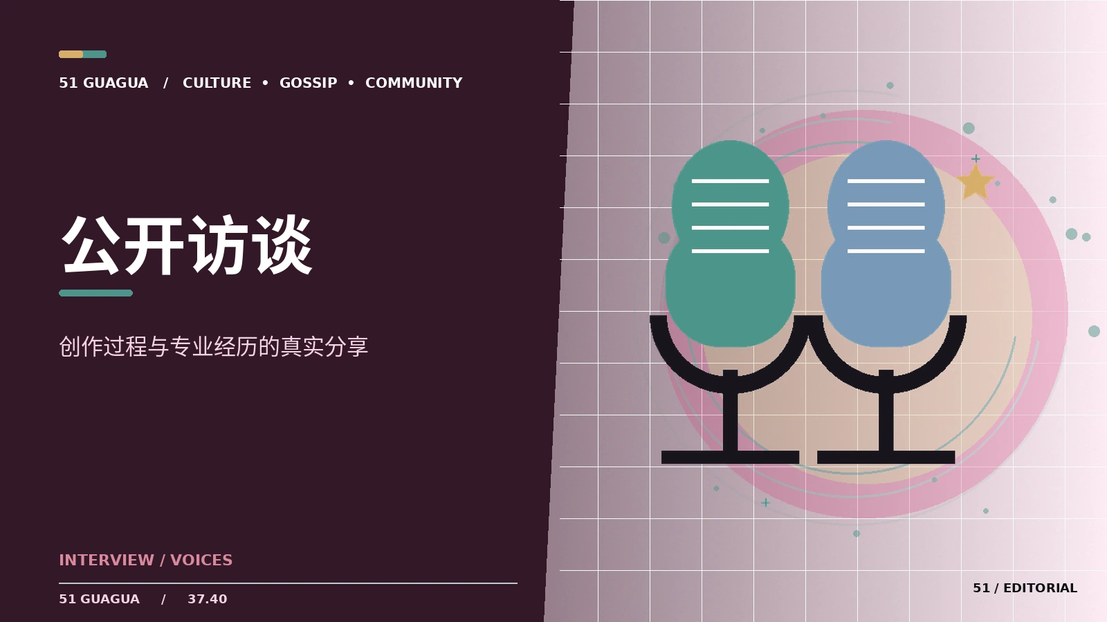 一次访谈的提问设计